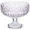 Конфетница на ножке "Muza crystal" 23*23*19,5 см - фото 297752
