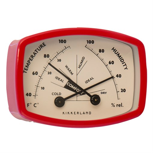 Термометр-гигрометр comfort meter - фото 328835