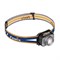 Налобный фонарь Fenix HL40R Cree XP-LHIV2 LED синий - фото 259729