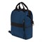 Рюкзак SWISSGEAR 16,5"Doctor Bags, синий/черный, полиэстер 900D/ПВХ, 29 x 17 x 41 см, 20 л - фото 355071