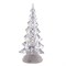 Фигурка декоративная "Елка" с подсветкой, эффект. вьюги, L12 W12 H29,3 см, (3хАА, не прилаг) - фото 370741