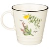 Чайный набор Lefard "Секретные ингридиенты" на 2 персоны 4 предмета 250 мл - фото 393370