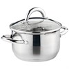 Кастрюля agness "Profi home" со стеклянной крышкой, 1,5л 16x9.5 см - фото 396377