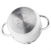 Кастрюля agness "Profi home" со стеклянной крышкой, 1,5л 16x9.5 см - фото 396380