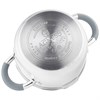 Кастрюля agness "Profi home" со стеклянной крышкой, 1,5л 16x9.5 см - фото 396446