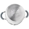 Кастрюля agness "Profi home" со стеклянной крышкой, 2,0л 18x10.5 см - фото 396452
