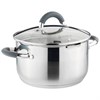 Кастрюля agness "Profi home" со стеклянной крышкой, 3,0л 20x11.5 см - фото 396455